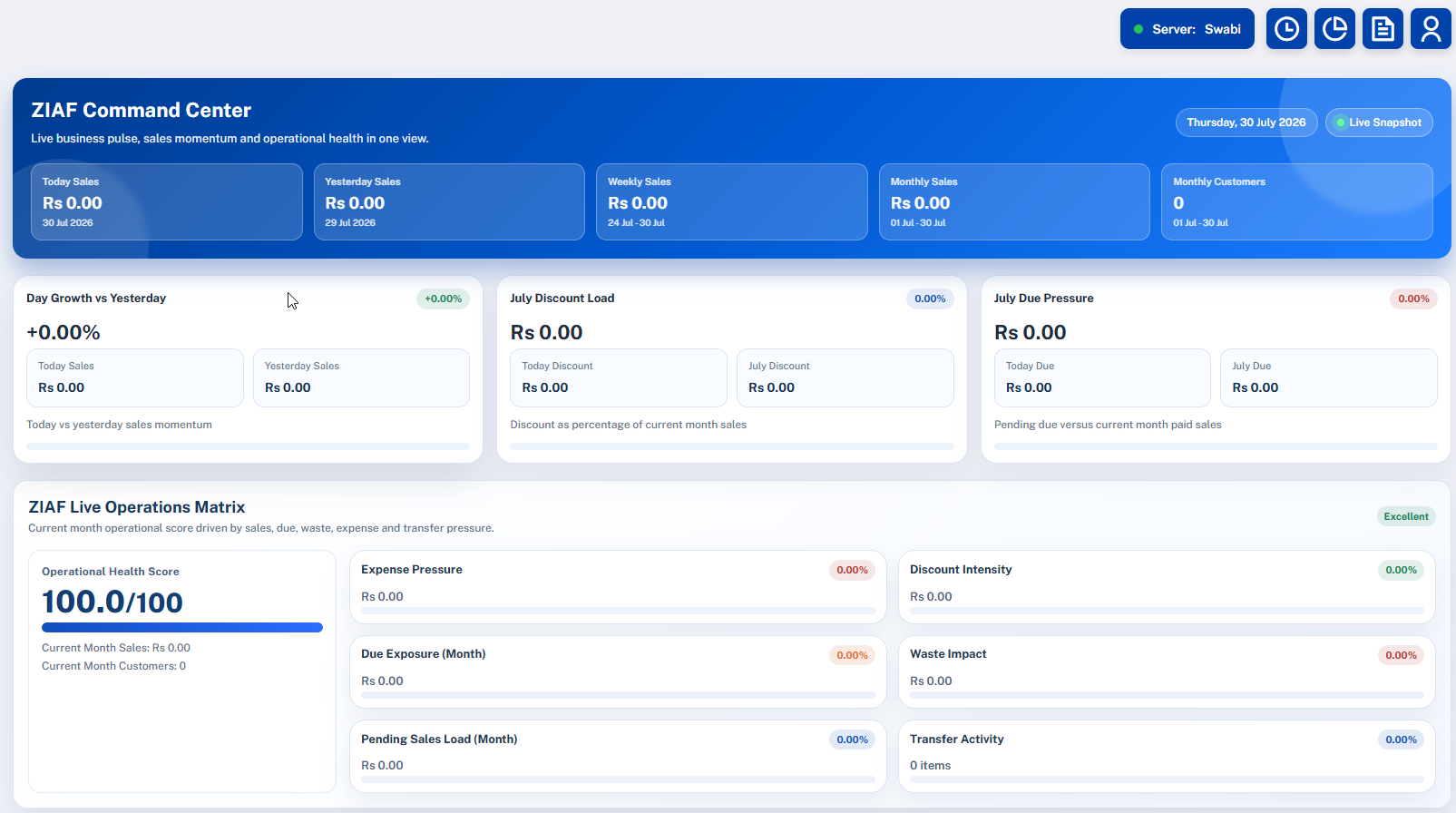 Business Dashboard